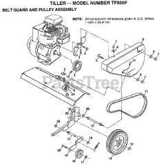 Electrolux/AYP T F500 F - Electrolux/AYP Tiller (1998)