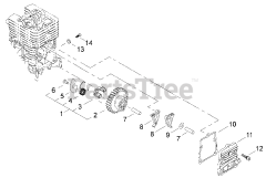 Swisher S 3000 - Swisher String Trimmer