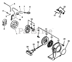 Echo PE-2000 - Echo Edger (Type 1E) Ignition, Starter, Clutch, Stop Switch, Fuel System