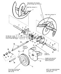 Simplicity 1080 M (1691371) - Simplicity 32" Snow Thrower, 10hp