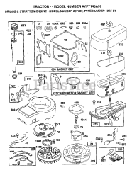 Electrolux/AYP 7143 A99 - Electrolux/AYP Lawn Tractor (1999)