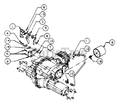 Cub Cadet 2135 (13A-214F100) - Cub Cadet Garden Tractor (SN: 326006 & Above) Neutral Linkage, Hydraulic Pickup And Return Tubes