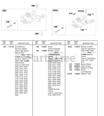 Briggs & Stratton 185437-0276-E1 - Briggs & Stratton Horizontal Engine Control Brackets