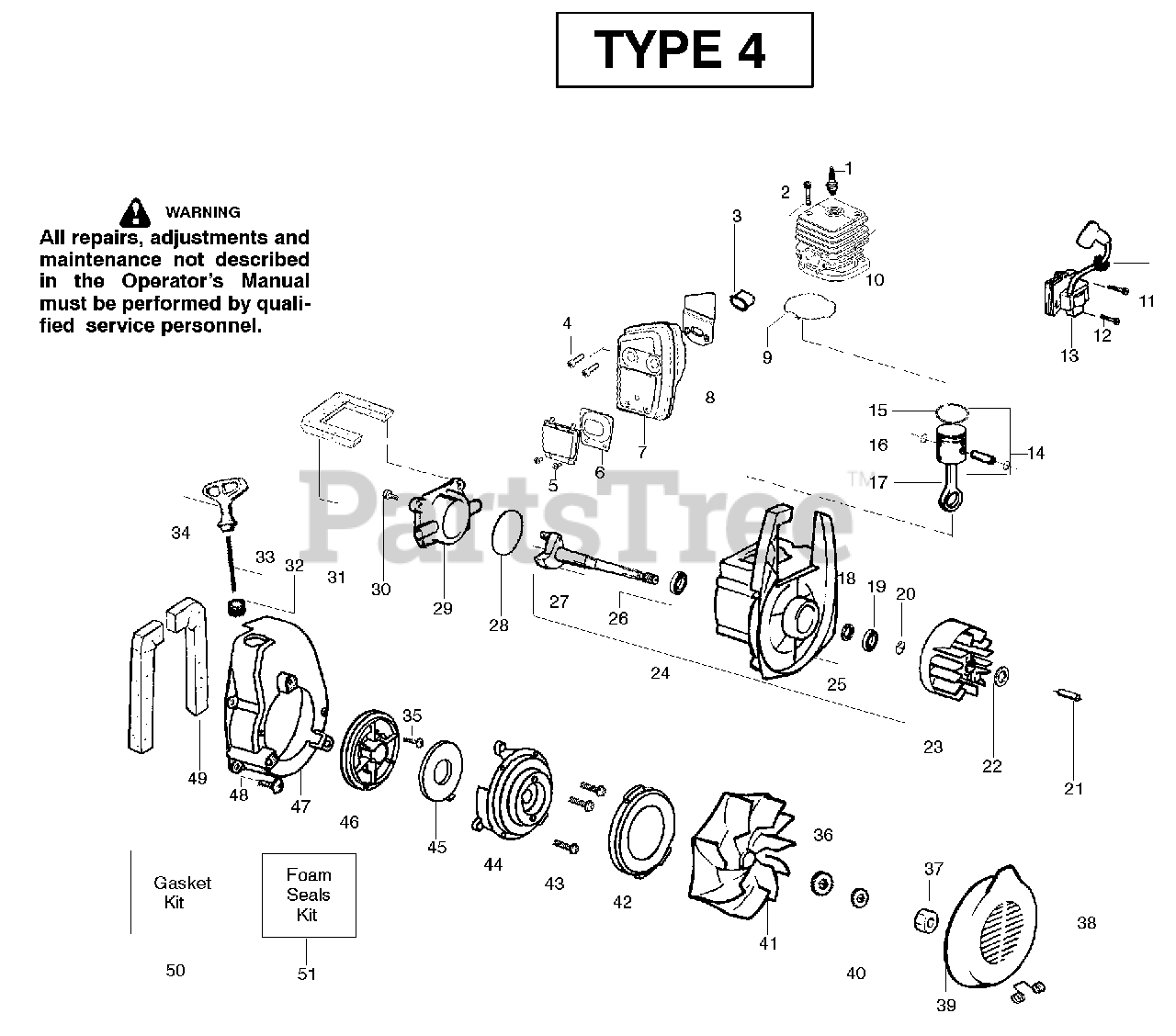 Poulan BV 1850 LE - Poulan Blower, Type 4 (2006-12) Engine - Type 4