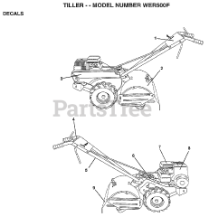 Weed Eater WE R500 F - Weed Eater Tiller (1996)