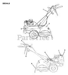 Electrolux/AYP 8933 - Electrolux/AYP Tiller DECALS