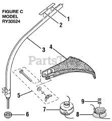 Ryobi RY 30524 - Ryobi String Trimmer, 30cc Figure C