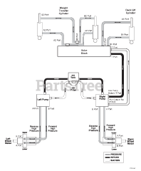 Gravely 990107 - Gravely Rapid XZ Zero-Turn Mower, 30hp Kohler (SN: 000101 & Above) Hydrolic Routing Diagram