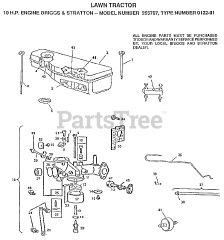 Electrolux/AYP RL 1036 AR - Electrolux/AYP Lawn Tractor