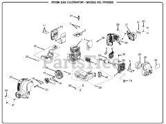 Ryobi RY 60520 - Ryobi Cultivator