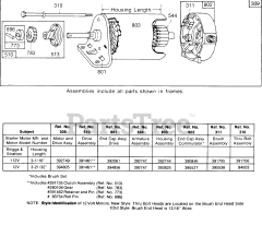 Briggs & Stratton 195437-2025-02 - Briggs & Stratton Horizontal Engine Electric Starter, Chart