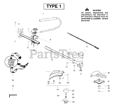 Poulan Pro PPB 4000 C - Poulan Pro Brushcutter Attachment, Type 1