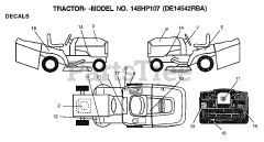 Electrolux/AYP DE 14542RB A - Electrolux/AYP Lawn Tractor