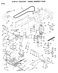 Electrolux/AYP Y 1844 E - Electrolux/AYP Lawn Tractor (1994)