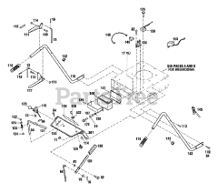 Troy-Bilt 34087 C - Troy-Bilt 33" Wide-Cut Walk-Behind Mower (SN: 34087C0100101 - 34087C0129999)