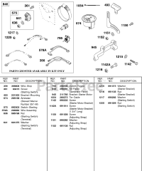 Briggs & Stratton 326437-0719-01 - Briggs & Stratton Horizontal Engine Panel Kit, Gages, Wires