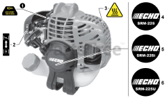 Echo SRM-225 - Echo String Trimmer (SN: U69629001001 - U69629999999) Labels