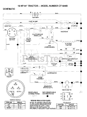 Electrolux/AYP CT 1844 B - Electrolux/AYP Lawn Tractor (1992) SCHEMATIC