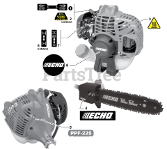 Echo PPF-225 - Echo Pole Saw (SN: E05613001001 - E05613999999) Labels
