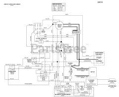 Ferris Comfort Control DD (5900689) - Ferris Comfort Control DD 52" Walk-Behind Mower, 25hp Kawasaki Electrical Schematic - Charging Circuit - FH Engines - S/N: 2013964104 &amp; Below
