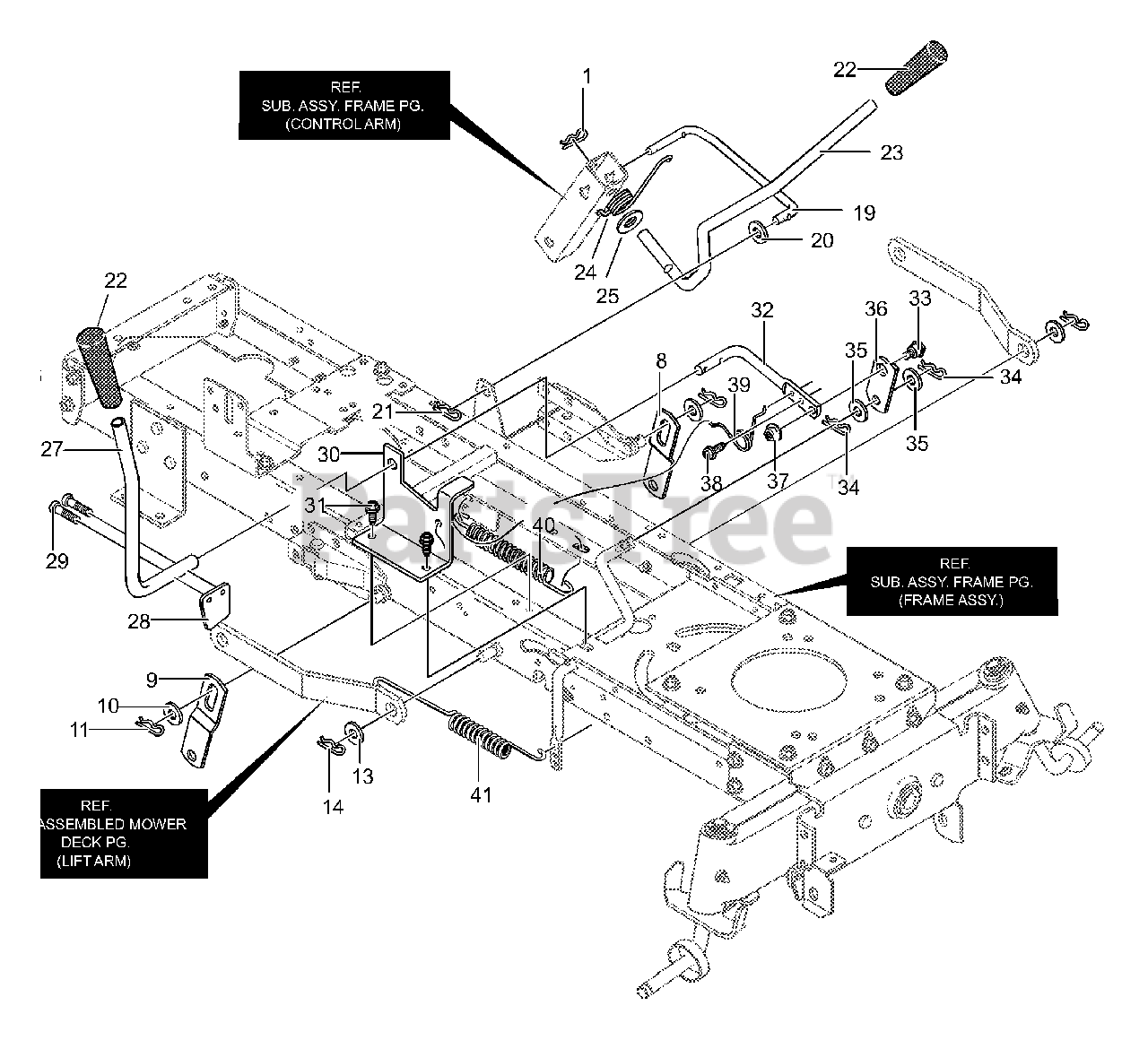 Yard King 42580x89A Yard King 42" Lawn Tractor (2000) Mower