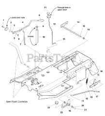 Massey Ferguson 1693583 - Massey Ferguson Baron Lawn Tractor, 18hp