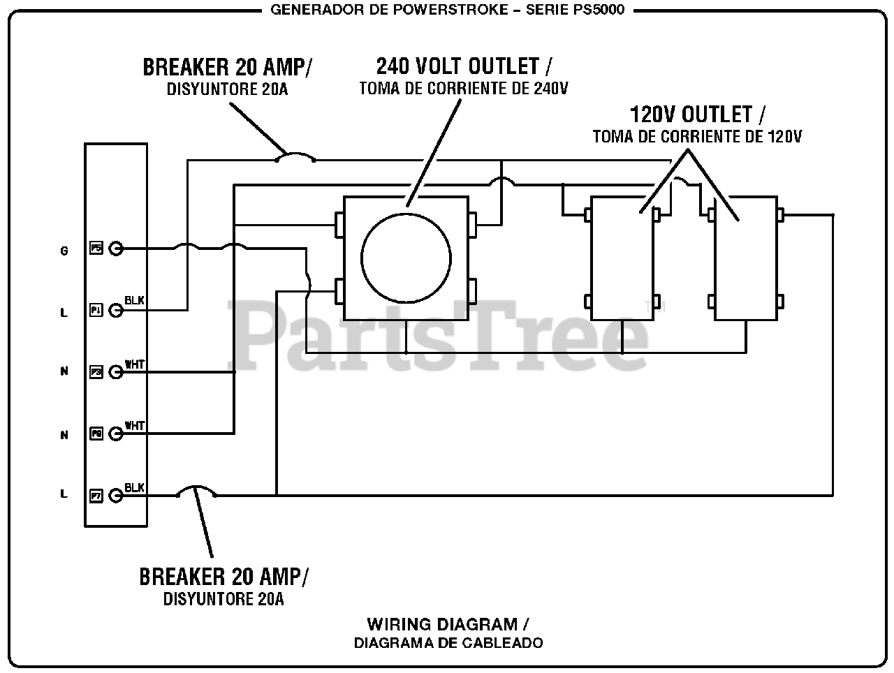 Generator question | 13x Forums