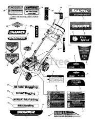 Snapper NP 217020B (7800601) - Snapper 21" Walk-Behind Mower, 7hp, CARB