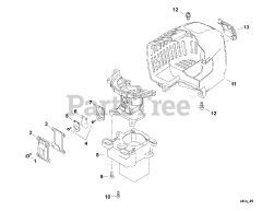 Shindaiwa DH 254 - Shindaiwa Hedge Trimmer, Dual-Sided (SN: T11913001001 - T11913999999)
