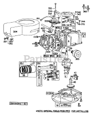 Toro 16880 - Toro Walk-Behind Mower (SN: 002000001 - 002999999) (1982) Briggs  Stratton Engine Model No. 92908-2055-01