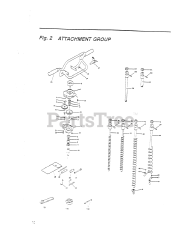 RedMax AG 230 - RedMax Auger (1990-11)