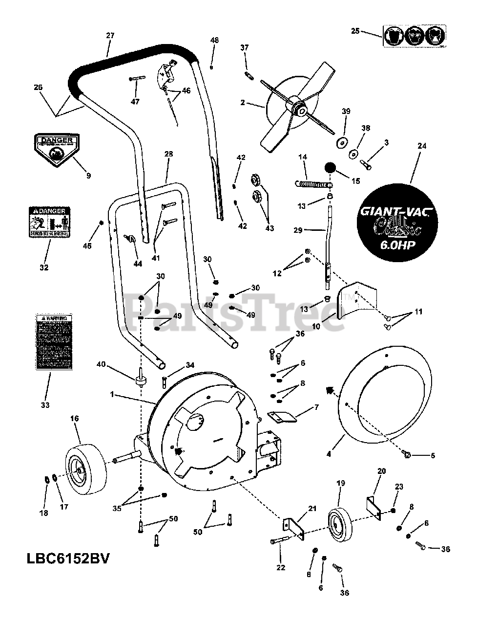 GiantVac LBC6152BV (7085914) GiantVac 15" Classic Leaf Blower, 6hp