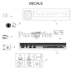 Husqvarna DT 22 - Husqvarna 22" Dethatcher (2003-03) DECALS