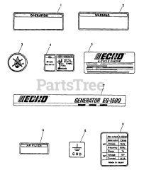 Echo EG-1500 - Echo Generator (SN: 00000 - 03796) Labels