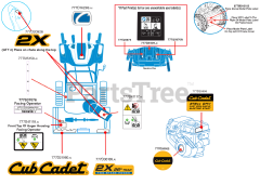 Cub Cadet 2X 26 TRAC (31AH7FVM710) - Cub Cadet 2X 26" TRAC Snow Thrower (2020) Label Map