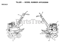 Electrolux/AYP Y RT9 C - Electrolux/AYP Tiller (1999)