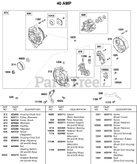 Briggs & Stratton 580447-0320-E2 - Briggs & Stratton Horizontal Engine Alternator, 40 AMP
