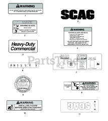 Scag SW32-14FS - Scag 32" Walk-Behind Mower, 14hp Kawasaki (SN: N4100001 - N4199999) REPLACEMENT DECALS AND INFORMATION PLATES I