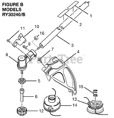 Ryobi RY 30240 B - Ryobi String Trimmer, 30cc