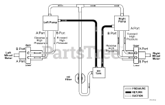 Gravely 991017 (PM 152M) - Gravely Pro-Master 52" Zero-Turn Mower, 23hp Kawasaki (SN: 000101 & Above) Hydraulic Routing Diagram