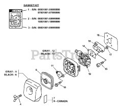 Echo PE-200 - Echo Edger (SN: 05001001 - 05999999)