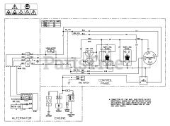 Briggs & Stratton 030748-02 - Briggs & Stratton 5,000 Watt Portable Generator, Canada Wiring Schematic (80077687ws)