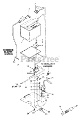 Cub Cadet 2082 (142-732-100) - Cub Cadet Super Garden Tractor (SN: 821060 - 836000)