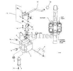 Cub Cadet 603 (590-603-100) - Cub Cadet Auxiliary Hydraulic Valve att Valve