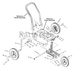 Craftsman 536.772360 (77236000 NA) - Craftsman Lawn Edger (2007) (Sears)