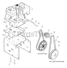Scotts 622518x31D - Scotts 22" Snow Thrower (2002)