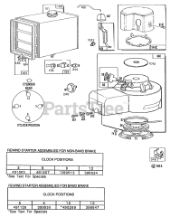 Briggs & Stratton 114708-0155-01 - Briggs & Stratton Vertical Engine Fuel Tank,Blower Hsg,Guard