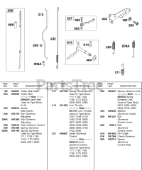 Briggs & Stratton 243431-0192-XX - Briggs & Stratton Horizontal Engine