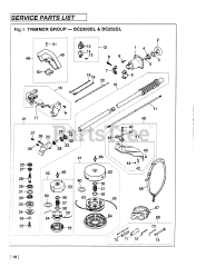 RedMax BC 262 DL - RedMax Brushcutter (1994-03)