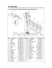 RedMax SRTZ 2401 F-CA - RedMax Short Reach Hedge Trimmer, CARB (SN: 60100101 & Above) (2009-05)